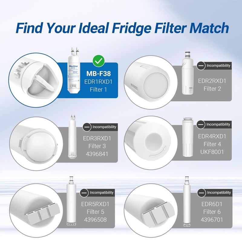 Maxblue W10295370A Replacement for EverydropÂ® Filter 1, WhirlpoolÂ® EDR1RXD1, EDR1RXD1B, P8RFWB2L, P4RFWB, KenmoreÂ® 46-9081, 46-9930, MB-F38 Refrigerator Water Filter, 3 Filters (Package May Vary) - Image 2